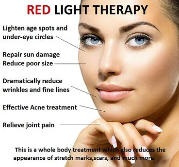 Single PhotoFacial Treatment